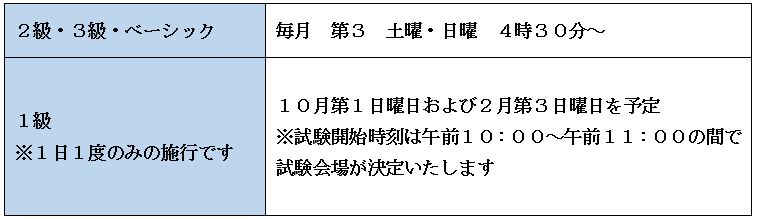 kentei